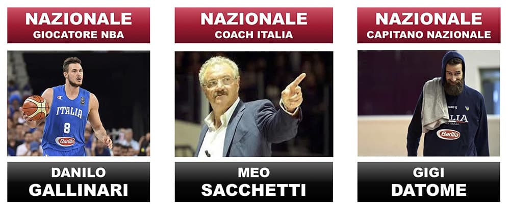 CBC Basket School